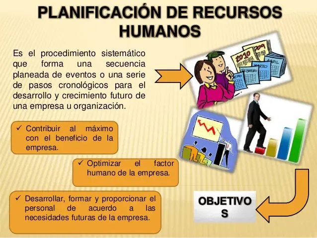 2010, Gestión de Recursos Humanos con enfoque estratégico