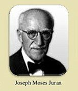 JOSEPH M. JURAN