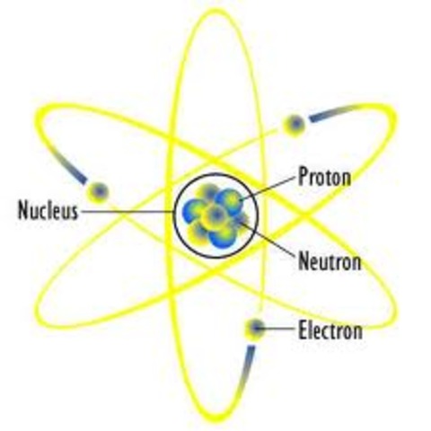 Bohr Finally Works Out The Kinks in the Atomic Theory