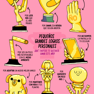 Timeline: Mis logros en la vida