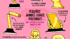 Timeline: Mis logros en la vida