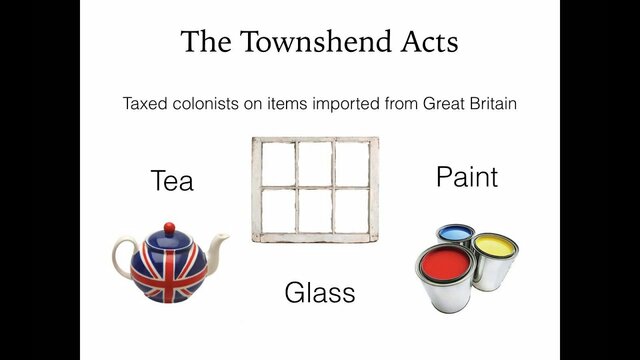 Townshend Acts