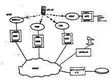 La primera conexión de red internacional