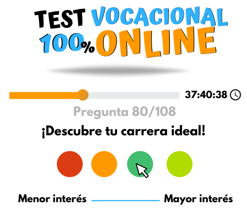 1947. Test vocacional se crea Educational Testing Service