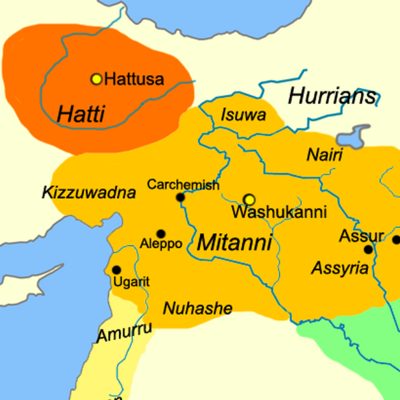 Timeline: Cultural Practices in the Near East