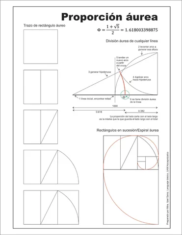 LUCCA PACIOLI-LA SUMA DE LA ARITMETICA GEOMETRIA Y PROPORCIONALIDAD