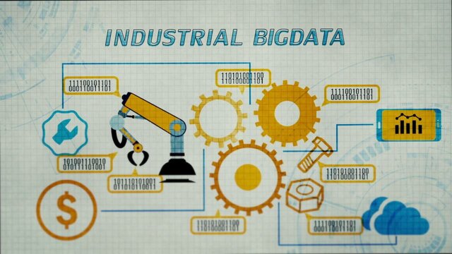 «Big Data» industrial