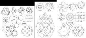 Kepler.- teoría de los mosaicos