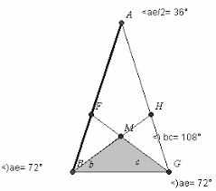 zeysing-La sección aurea
