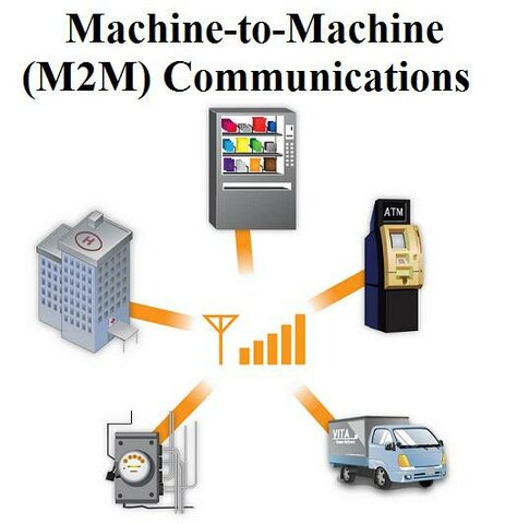 M2M (Comunicación máquina a máquina)