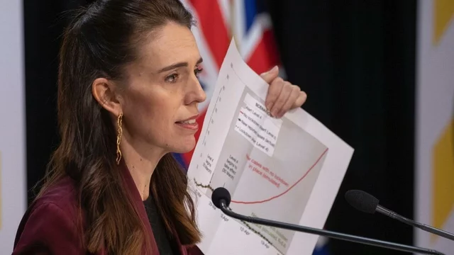 "Segunda Ola", subidas del nivel de alerta 2 y 3