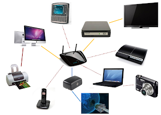 Xarxa interconnectada