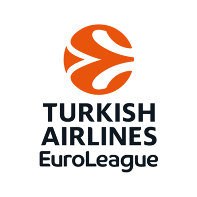 Timeline: EuroLeague