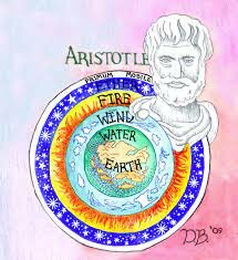 Aristotle