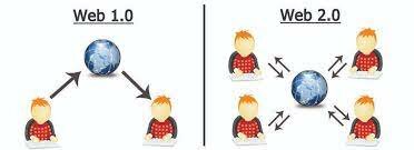 Web 1.0