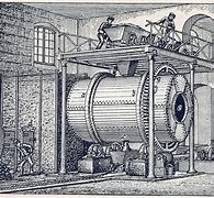 Nicolas Leblanc and Soda Ash to Common Salt