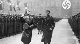 Timeline: Events Leading to WWII