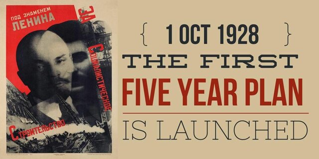 1st “five year plan” in USSR