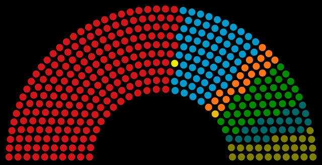 1994-es magyarországi országgyűlési választás