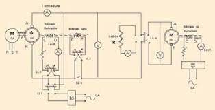 Se desarrolla el tiratrón y el comienzo de la electrónica de potencia