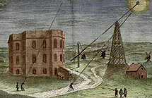 La fundación de los observatorios de París y Greenwich.