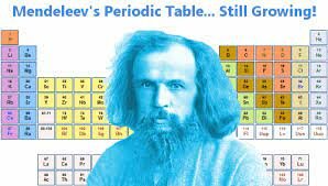 Dmitri Mendeleev