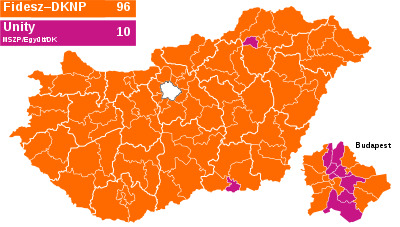 Választási vereség