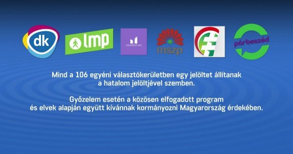 Ellenzéki Előválasztás- MSZP-P-LMP 20 előválasztási győztes