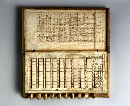 Esquema de logaritmos - John Nappier (1550 - 1617)