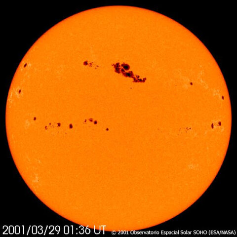 Las manchas Solares y su rotación