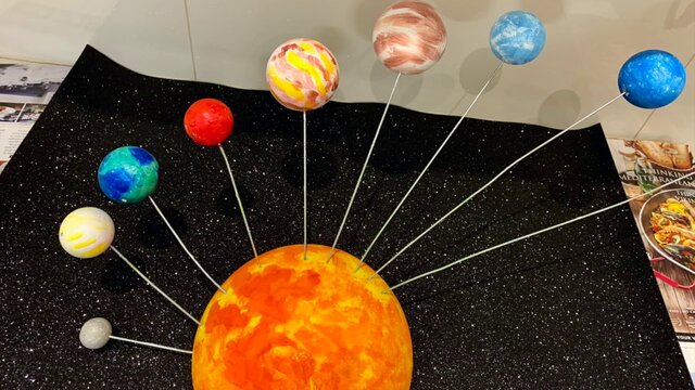 Solar system model