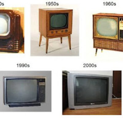 Timeline:  la historia televisor
