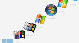 Timeline: Evolución de Windows