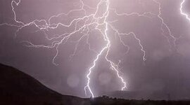 Timeline: Electricidad domiciliaria