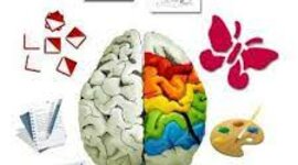 Timeline: Línea De Tiempo De La Historia De La Psicometría