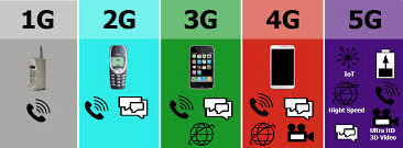 Los teléfonos celulares más icónicos de la historia.