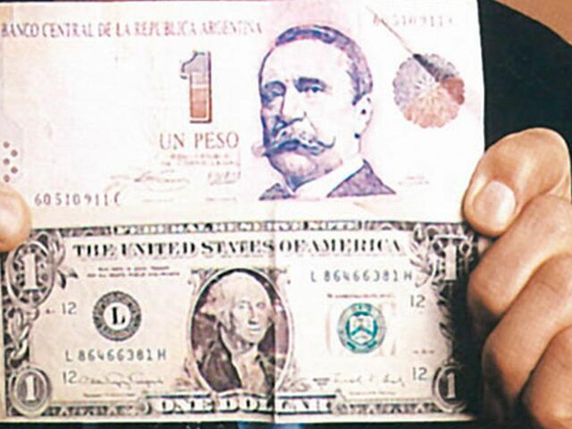 Plan de Convertibilidad.