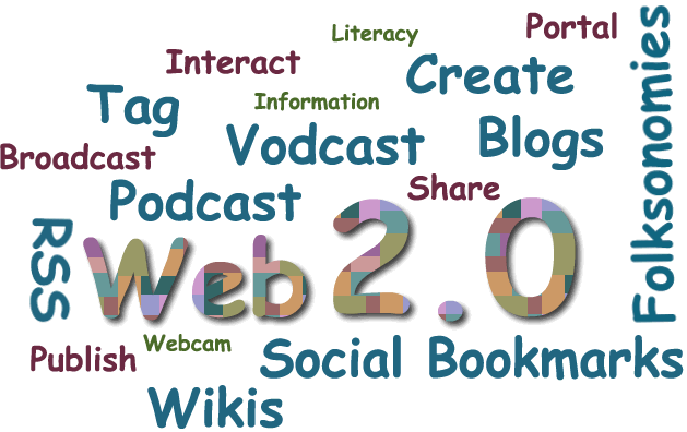 La Web 2.0.