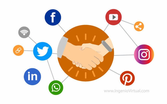 Desarrollo  de las  TEP: Tecnología del Empoderamiento y la Participación