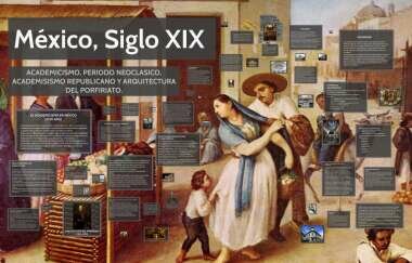 Siglo XI
