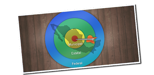 Niveles de gobierno en el Estado Mexicano.