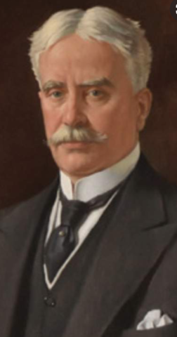 Important Figures- Robert Borden