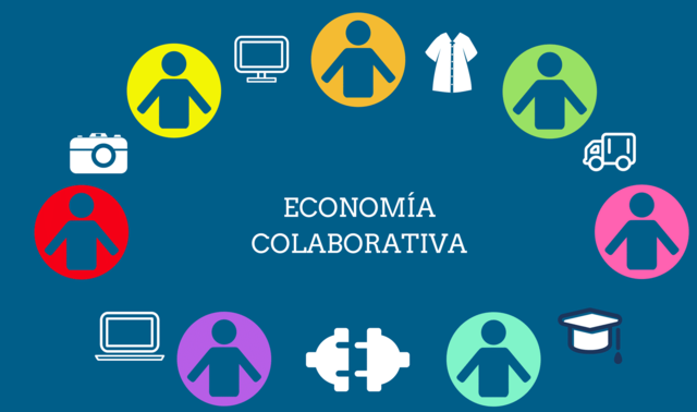 Economía Colaborativa