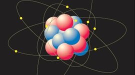 Timeline: La scoperta dell'atomo e delle sue particelle