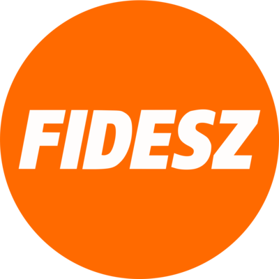 Timeline: FIDESZ