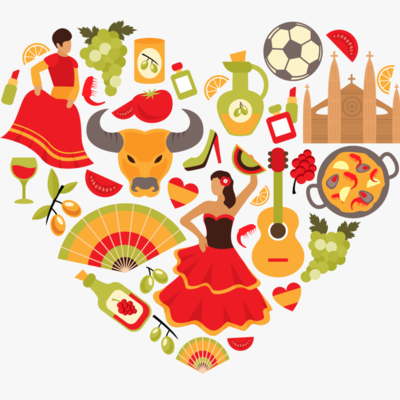 Timeline: Línea del tiempo