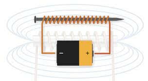 ELECTROMAGNET