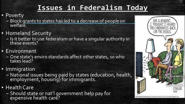 Issues in Federalism Today