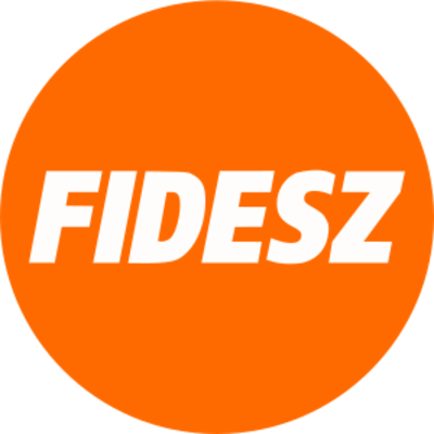 Timeline: FIDESZ