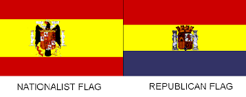 Spanish civil war